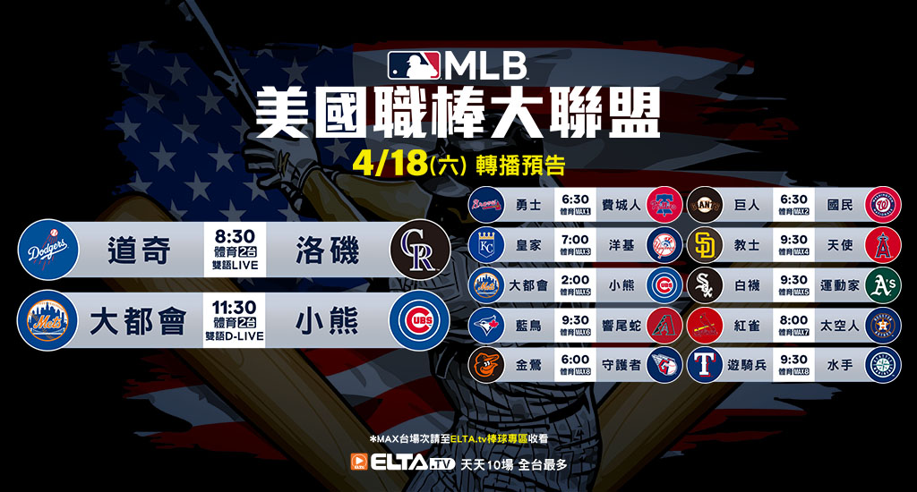 MLB 美國職棒大聯盟 - 天天10場直播鎖定ELTA.tv