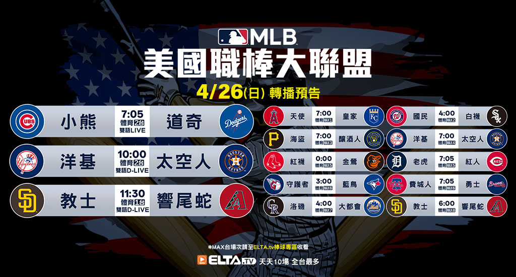 MLB 美國職棒大聯盟 - 天天10場直播鎖定ELTA.tv