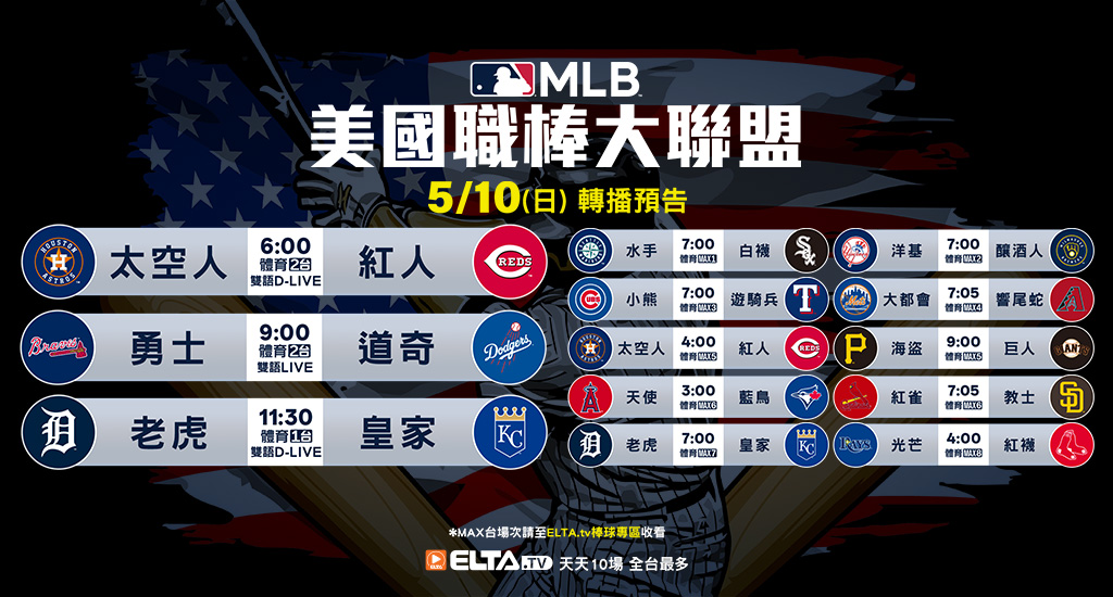 MLB 美國職棒大聯盟 - 天天10場直播鎖定ELTA.tv