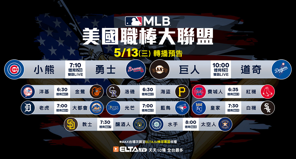 MLB 美國職棒大聯盟 - 天天10場直播鎖定ELTA.tv