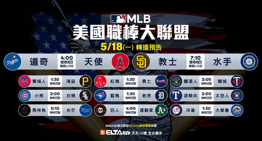 MLB 美國職棒大聯盟 - 天天10場直播鎖定ELTA.tv
