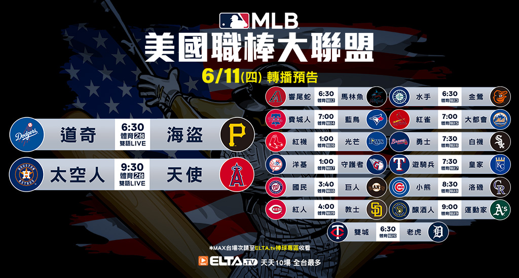 MLB 美國職棒大聯盟 - 天天10場直播鎖定ELTA.tv