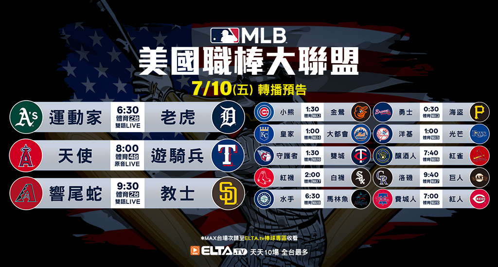 MLB 美國職棒大聯盟 - 天天10場直播鎖定ELTA.tv