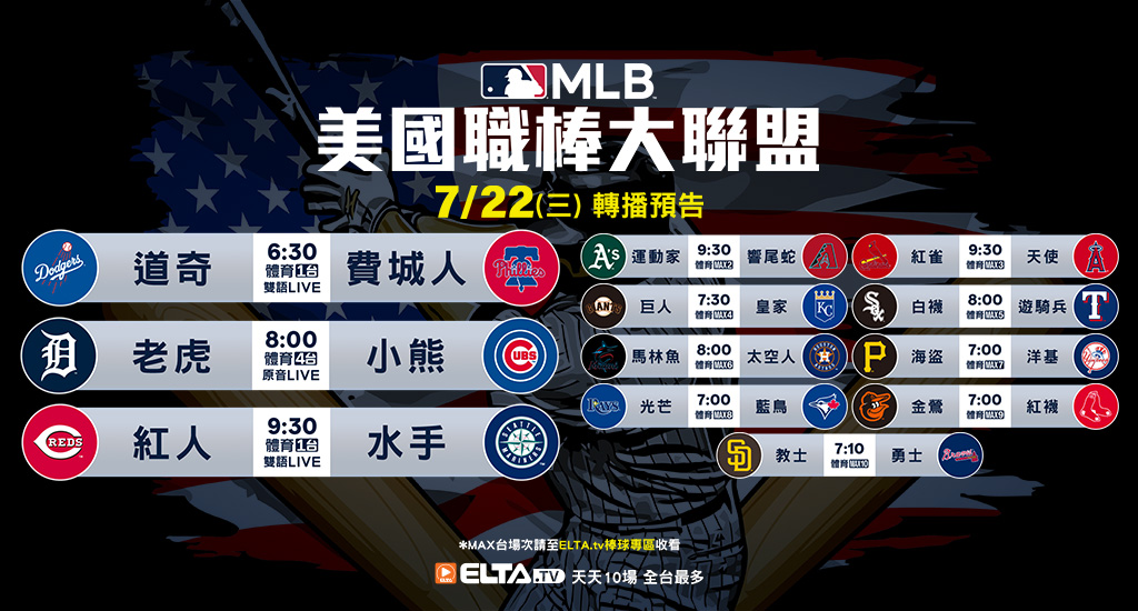 MLB 美國職棒大聯盟 - 天天10場直播鎖定ELTA.tv