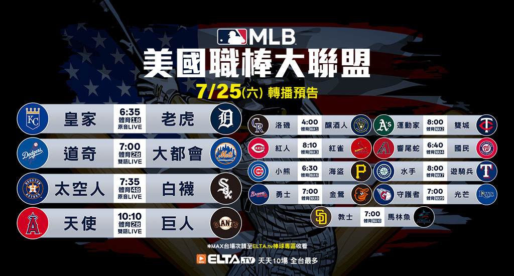MLB 美國職棒大聯盟 - 天天10場直播鎖定ELTA.tv