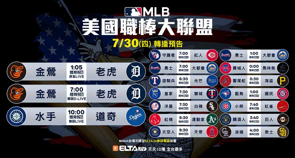 MLB 美國職棒大聯盟 - 天天10場直播鎖定ELTA.tv