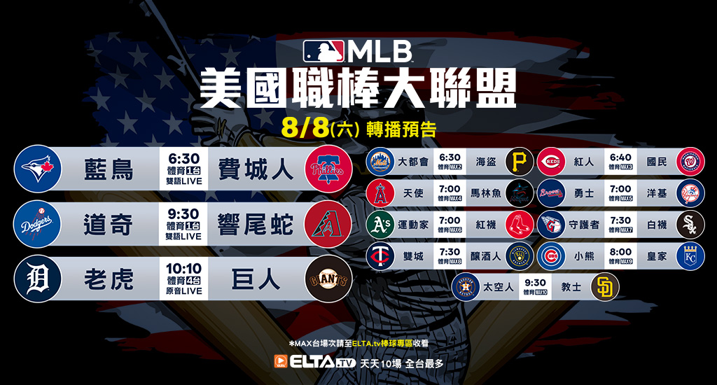 MLB 美國職棒大聯盟 - 天天10場直播鎖定ELTA.tv