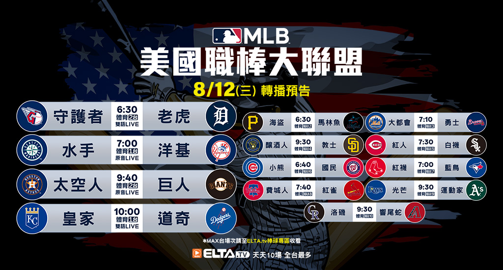 MLB 美國職棒大聯盟 - 天天10場直播鎖定ELTA.tv