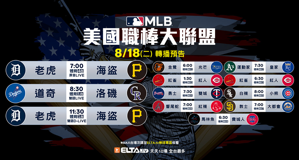 MLB 美國職棒大聯盟 - 天天10場直播鎖定ELTA.tv