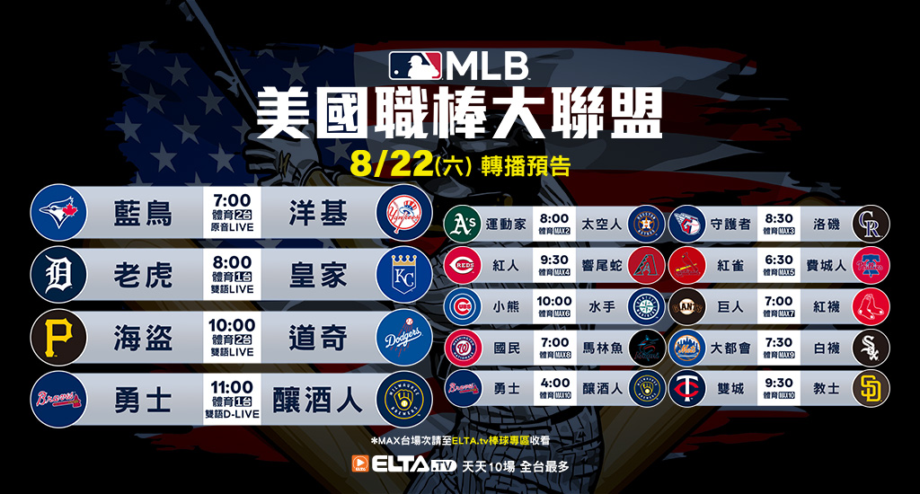 MLB 美國職棒大聯盟 - 天天10場直播鎖定ELTA.tv