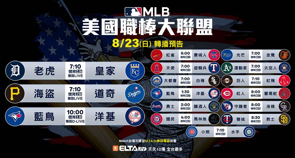 MLB 美國職棒大聯盟 - 天天10場直播鎖定ELTA.tv