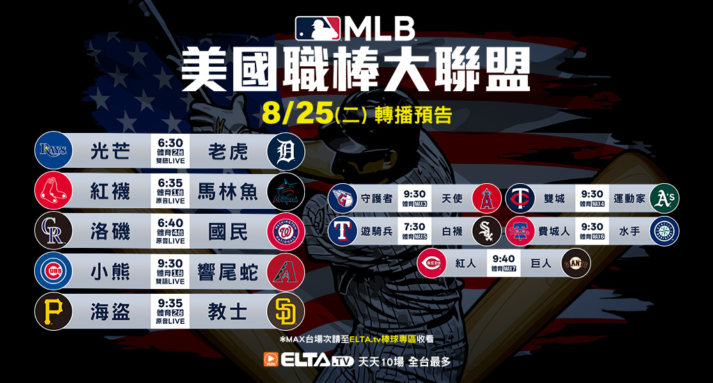 MLB 美國職棒大聯盟 - 天天10場直播鎖定ELTA.tv