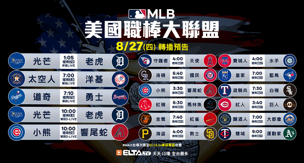 MLB 美國職棒大聯盟 - 天天10場直播鎖定ELTA.tv