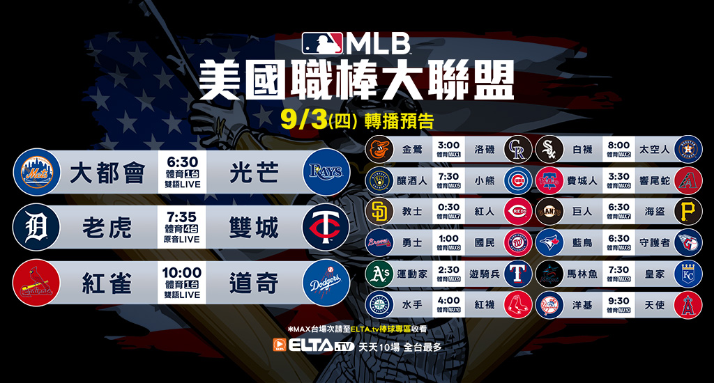 MLB 美國職棒大聯盟 - 天天10場直播鎖定ELTA.tv