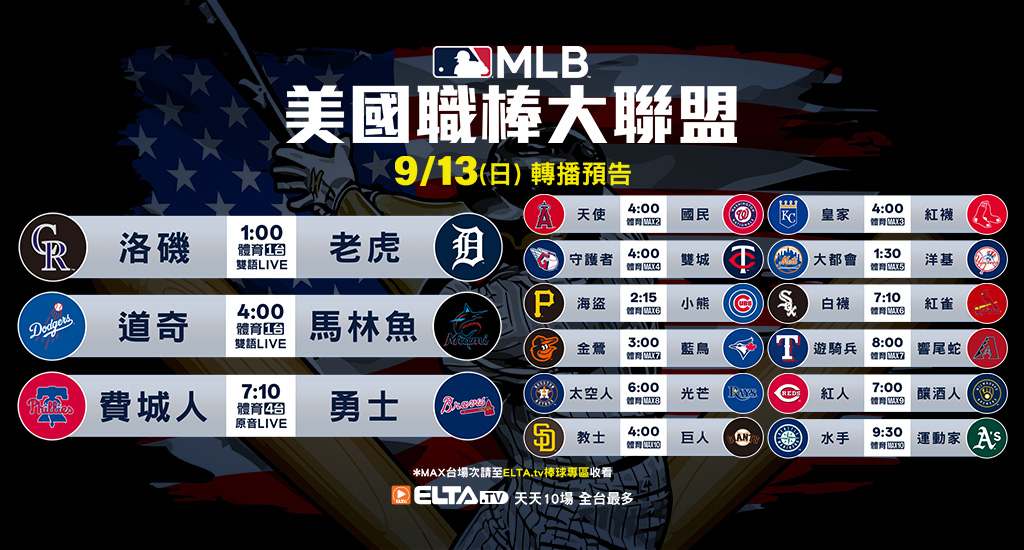 MLB 美國職棒大聯盟 - 天天10場直播鎖定ELTA.tv