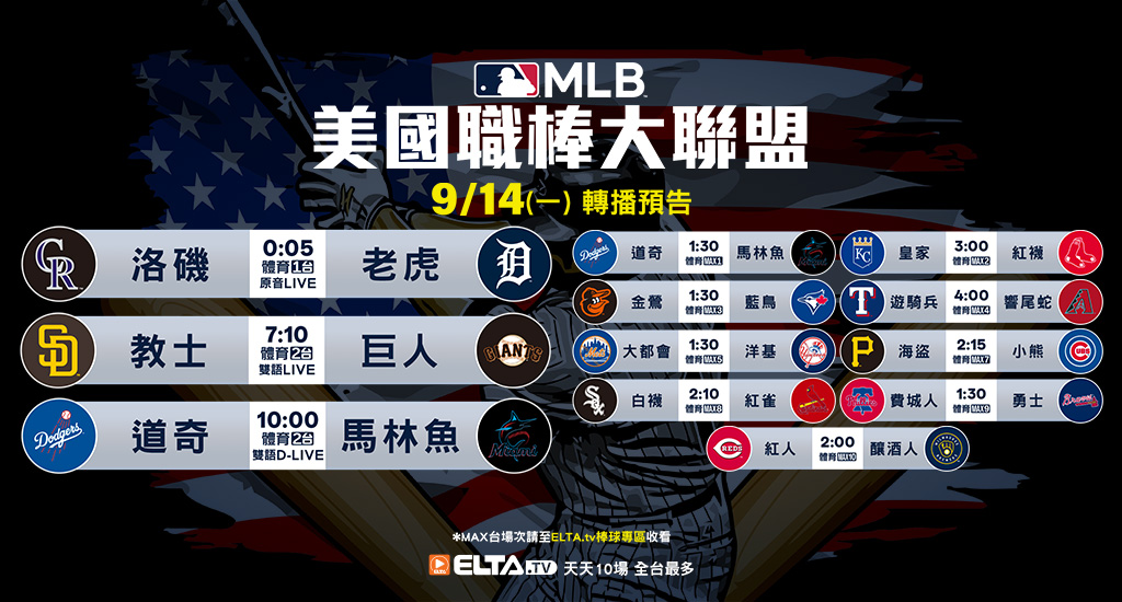 MLB 美國職棒大聯盟 - 天天10場直播鎖定ELTA.tv