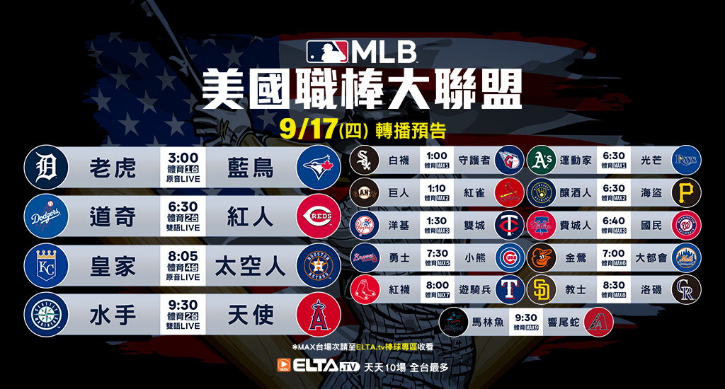 MLB 美國職棒大聯盟 - 天天10場直播鎖定ELTA.tv