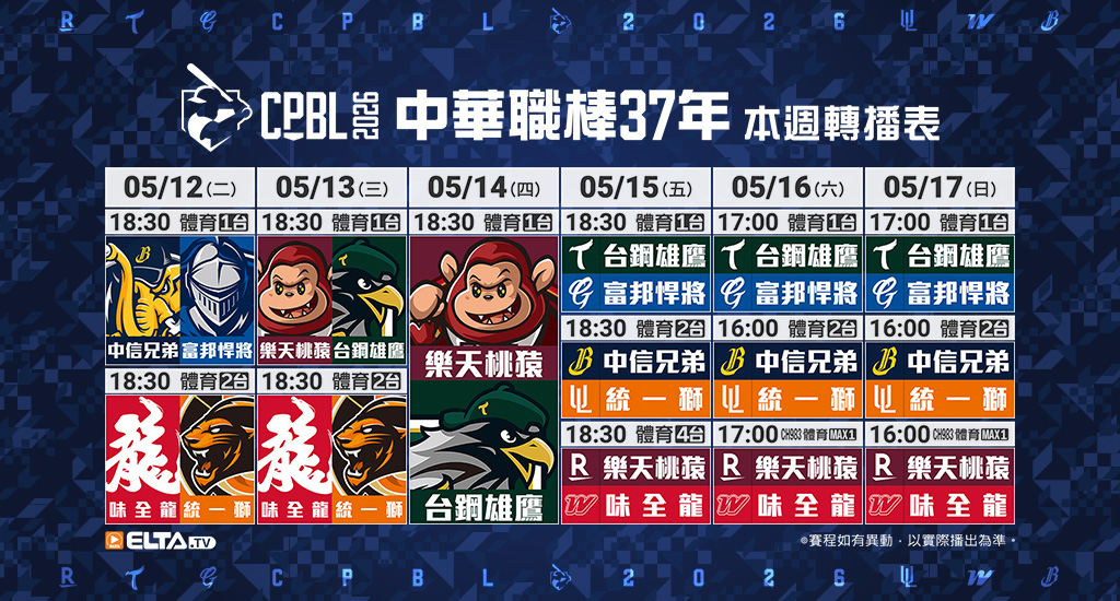 中華職棒37年 台鋼/富邦/味全/統一主場鎖定愛爾達