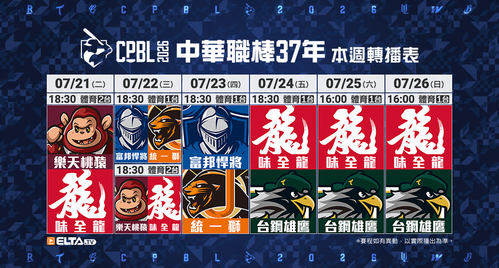中華職棒37年 台鋼/富邦/味全/統一主場鎖定愛爾達