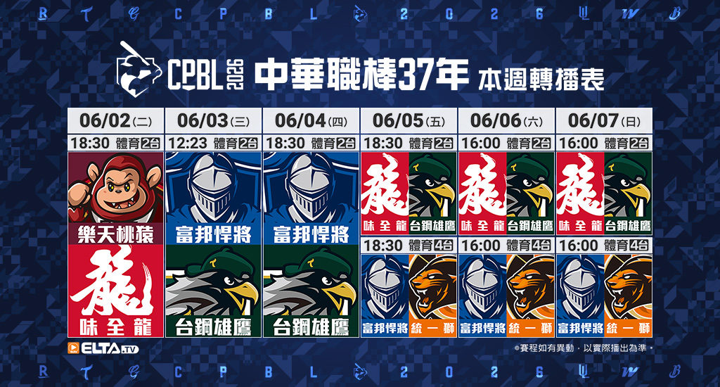中華職棒37年 台鋼/富邦/味全/統一主場鎖定愛爾達