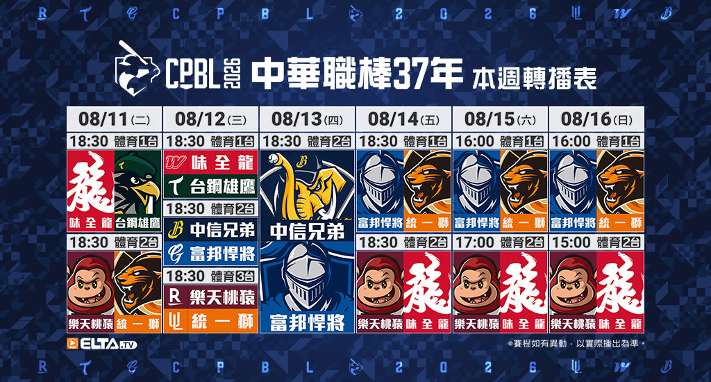 中華職棒37年 台鋼/富邦/味全/統一主場鎖定愛爾達