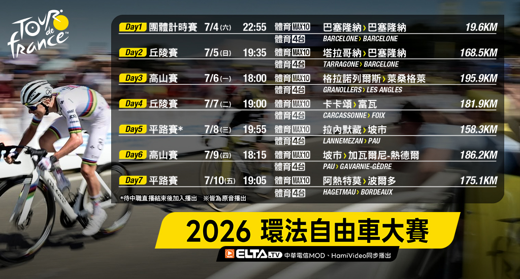 2026 環法自由車大賽 鎖定愛爾達電視