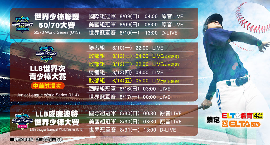 2026世界少棒聯盟 鎖定愛爾達