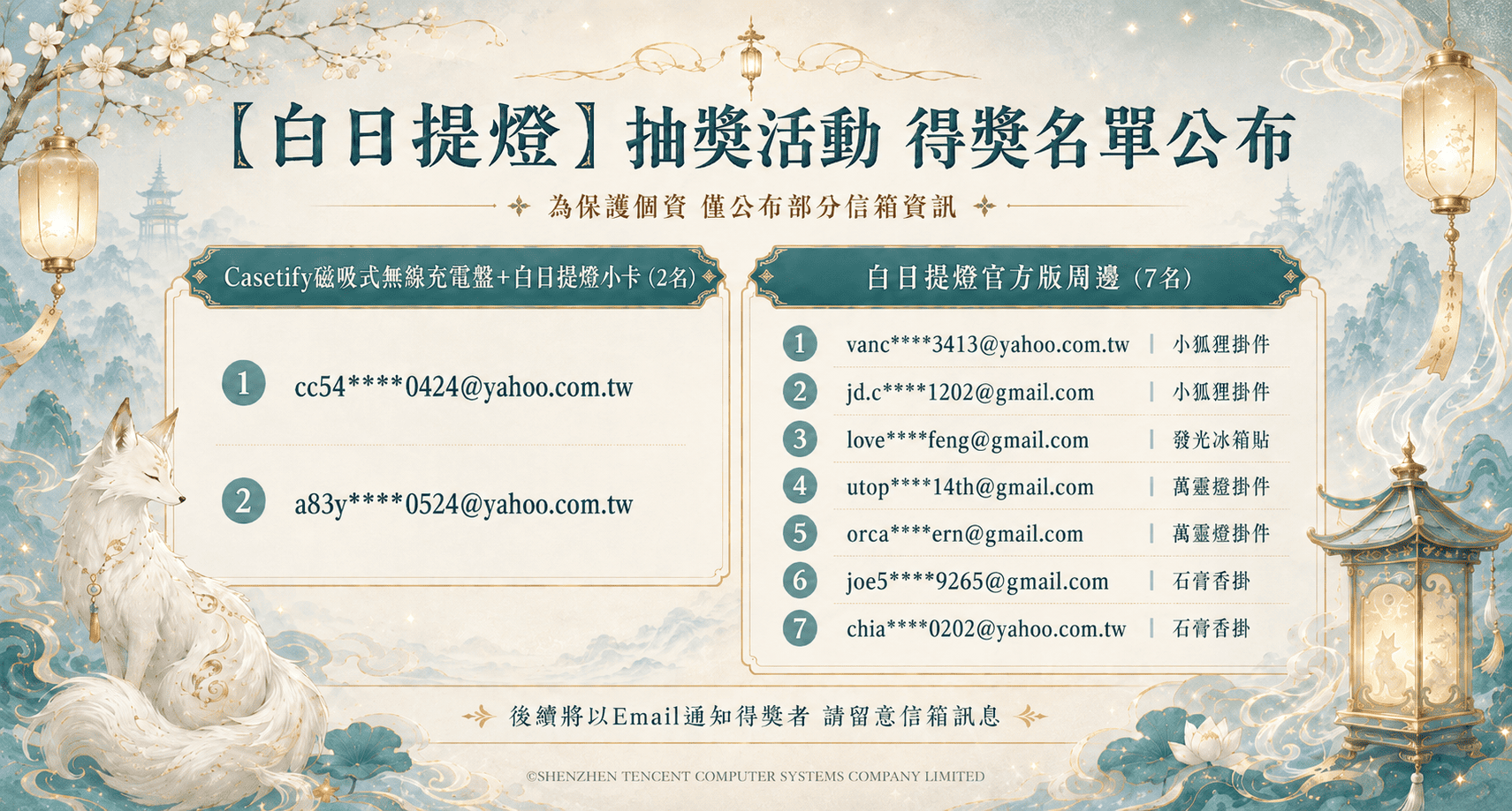 收看《白日提燈》拿好禮，得獎名單公布