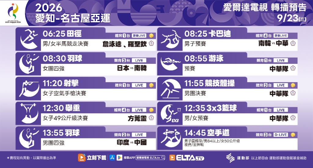 2026 愛知-名古屋亞運 鎖定愛爾達電視