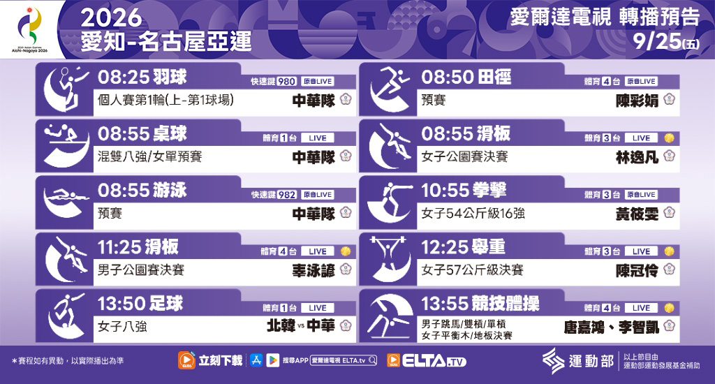 2026 愛知-名古屋亞運 鎖定愛爾達電視