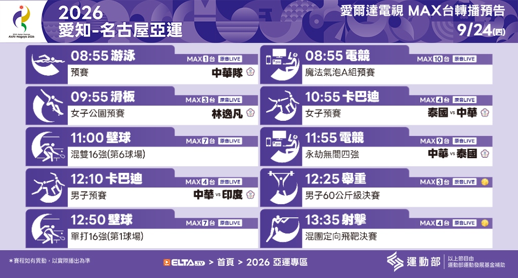 2026 愛知-名古屋亞運 鎖定愛爾達電視