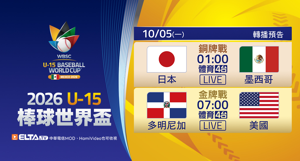 U15棒球世界盃 中華隊場次鎖定愛爾達