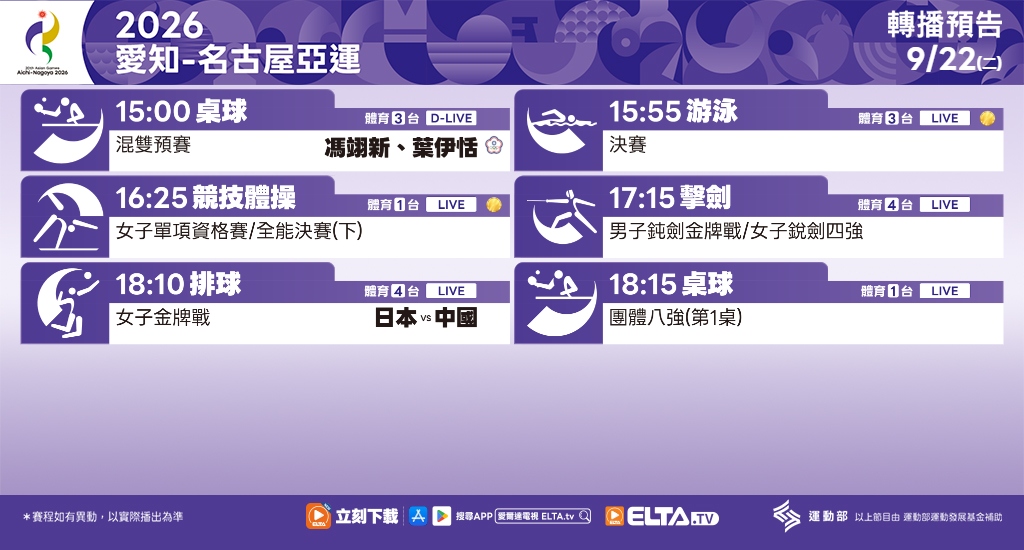 2026 愛知-名古屋亞運 鎖定愛爾達電視