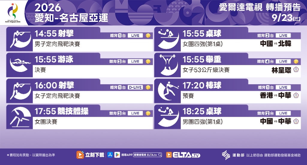 2026 愛知-名古屋亞運 鎖定愛爾達電視