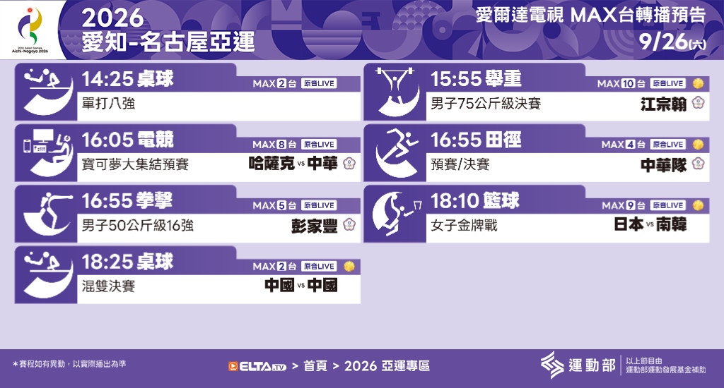 2026 愛知-名古屋亞運 鎖定愛爾達電視