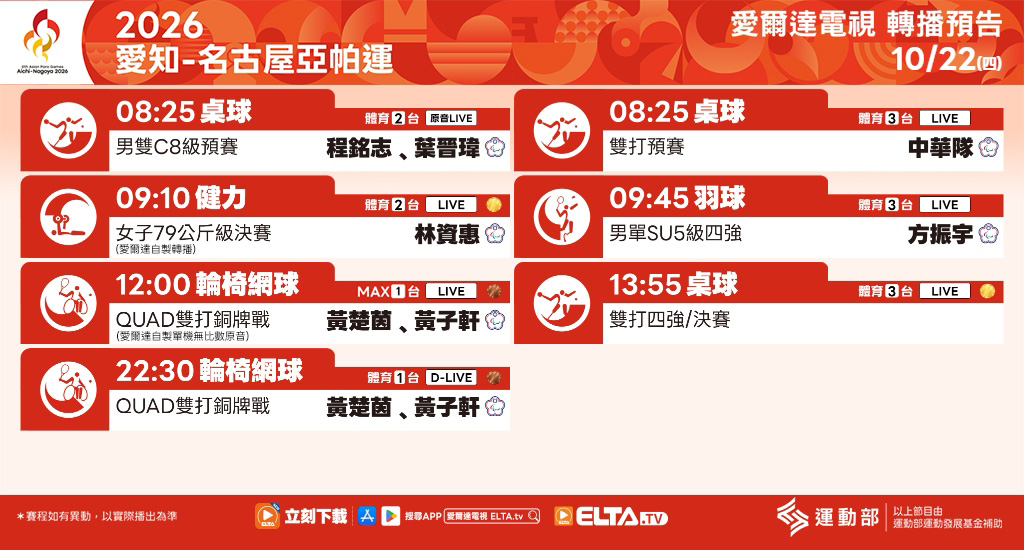 2026 愛知-名古屋亞帕運 鎖定愛爾達電視