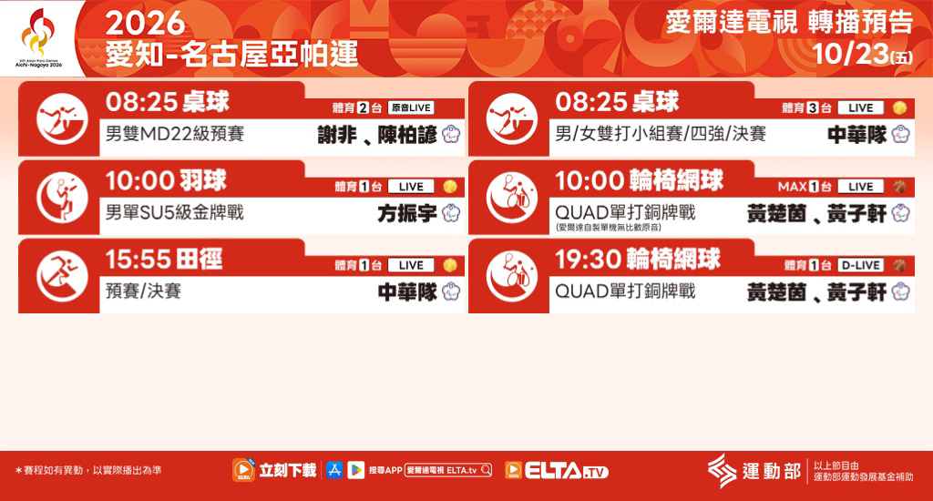 2026 愛知-名古屋亞帕運 鎖定愛爾達電視